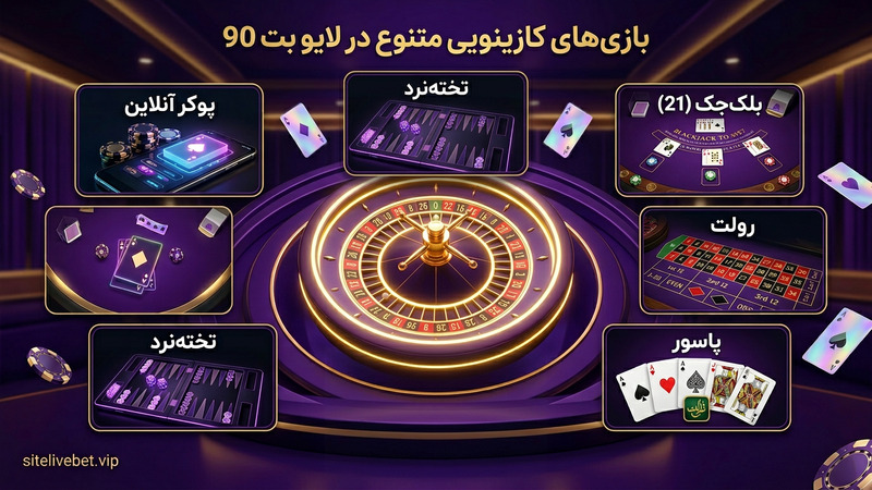 بازیهای کازینویی متنوع در لایو بت 90